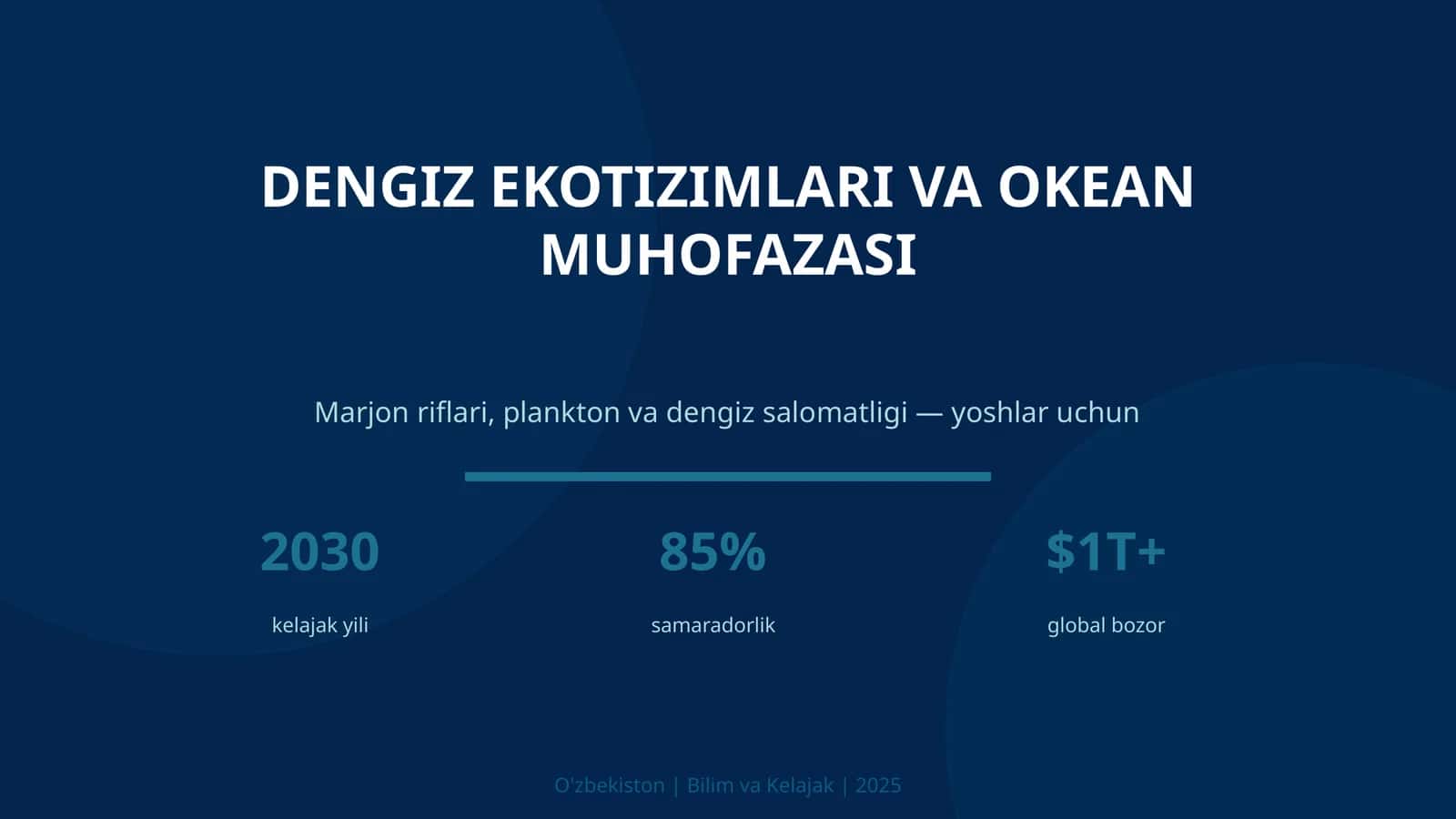 Dengiz ekotizimlari va okean muhofazasi