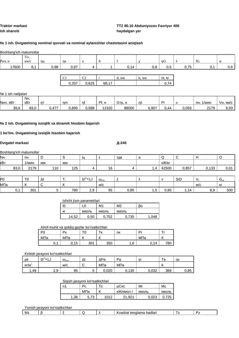 TTZ 80.10 Abduniyozov Faxriyor 406