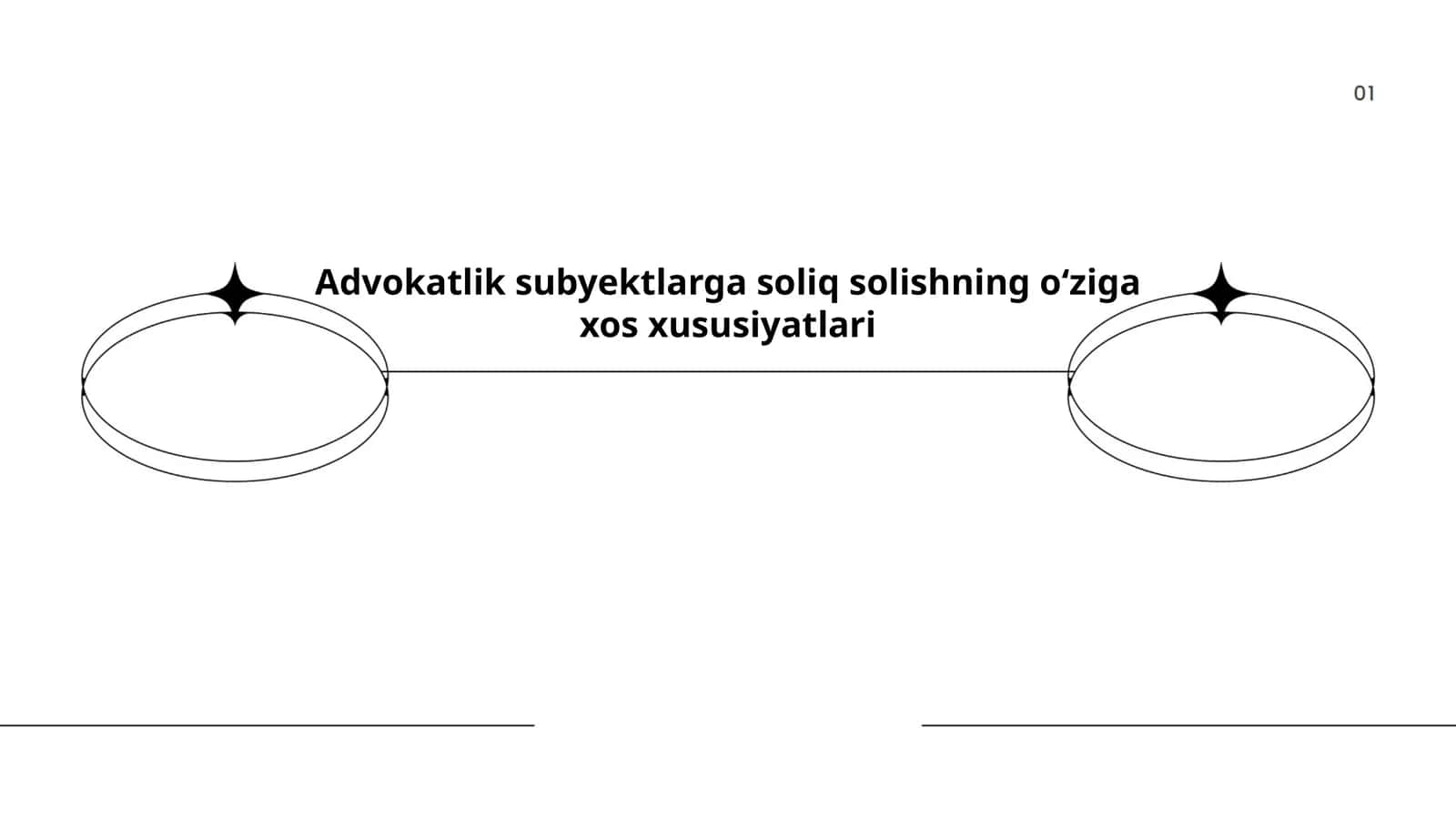 Advokatlik subyektlarga soliq solishning o‘ziga xos xususiyatlari