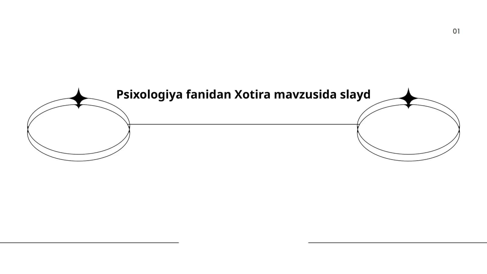Xotira mavzusida slayd