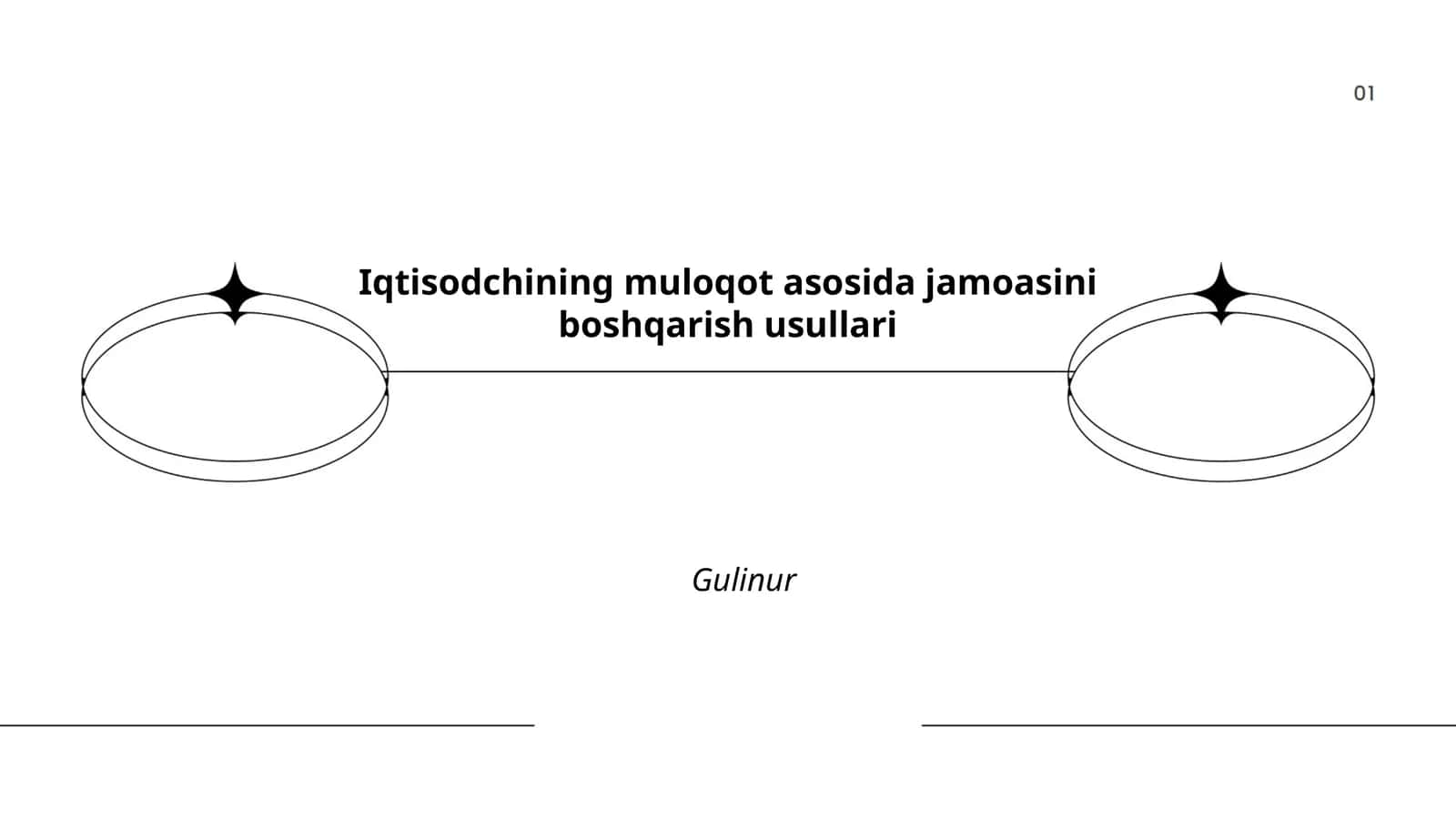 Muloqotga asoslangan rahbarlik uslublari iqtisodchilar jamoasida