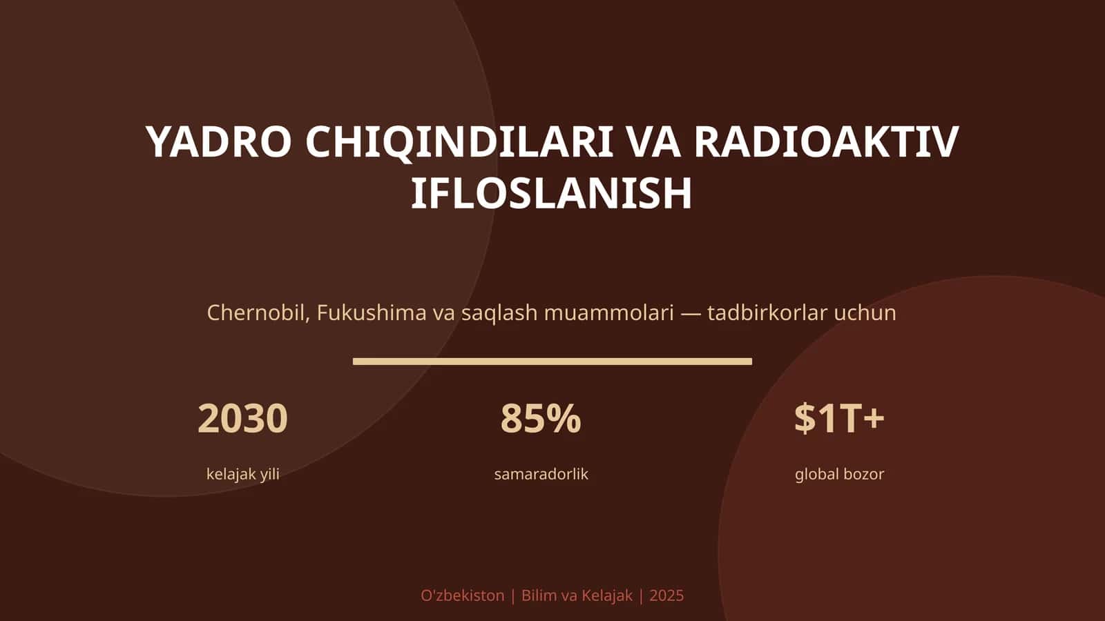 Yadro chiqindilari va radioaktiv ifloslanish