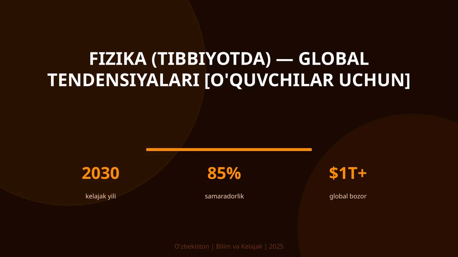 Fizika (tibbiyotda) — global tendensiyalari [o'quvchilar uchun]