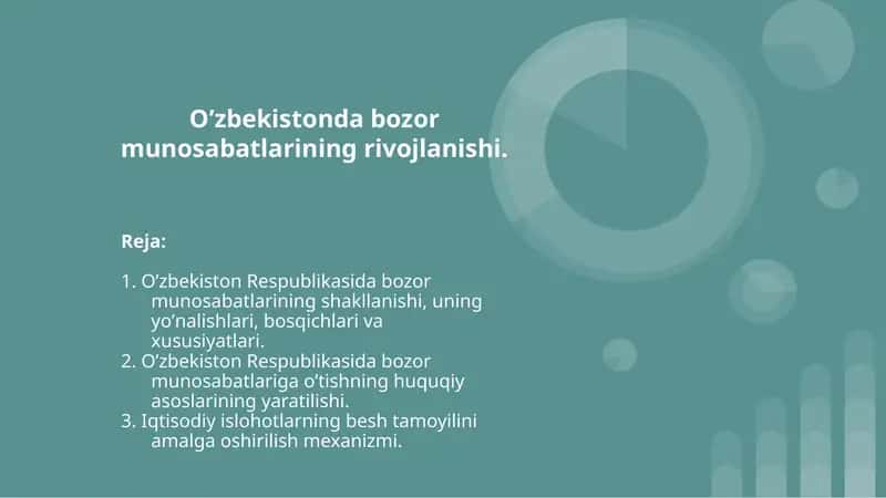 Oʼzbekistonda bozor munosabatlarining rivojlanishi