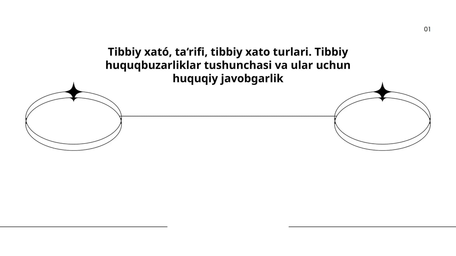 Tibbiy xato: ta‘rifi, tibbiy xato turlari. Tibbiy huquqbuzarliklar tushunchasi va ular uchun huquqiy javobgarlik