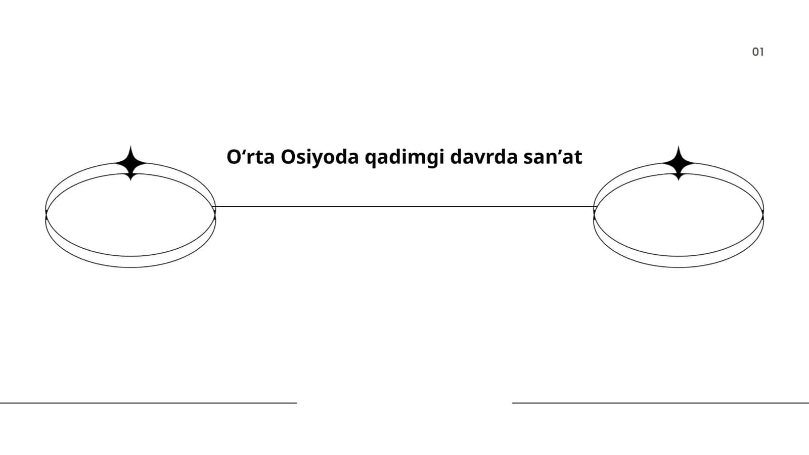 Oʻrta Osiyoda qadimgi davrda sanʼat
