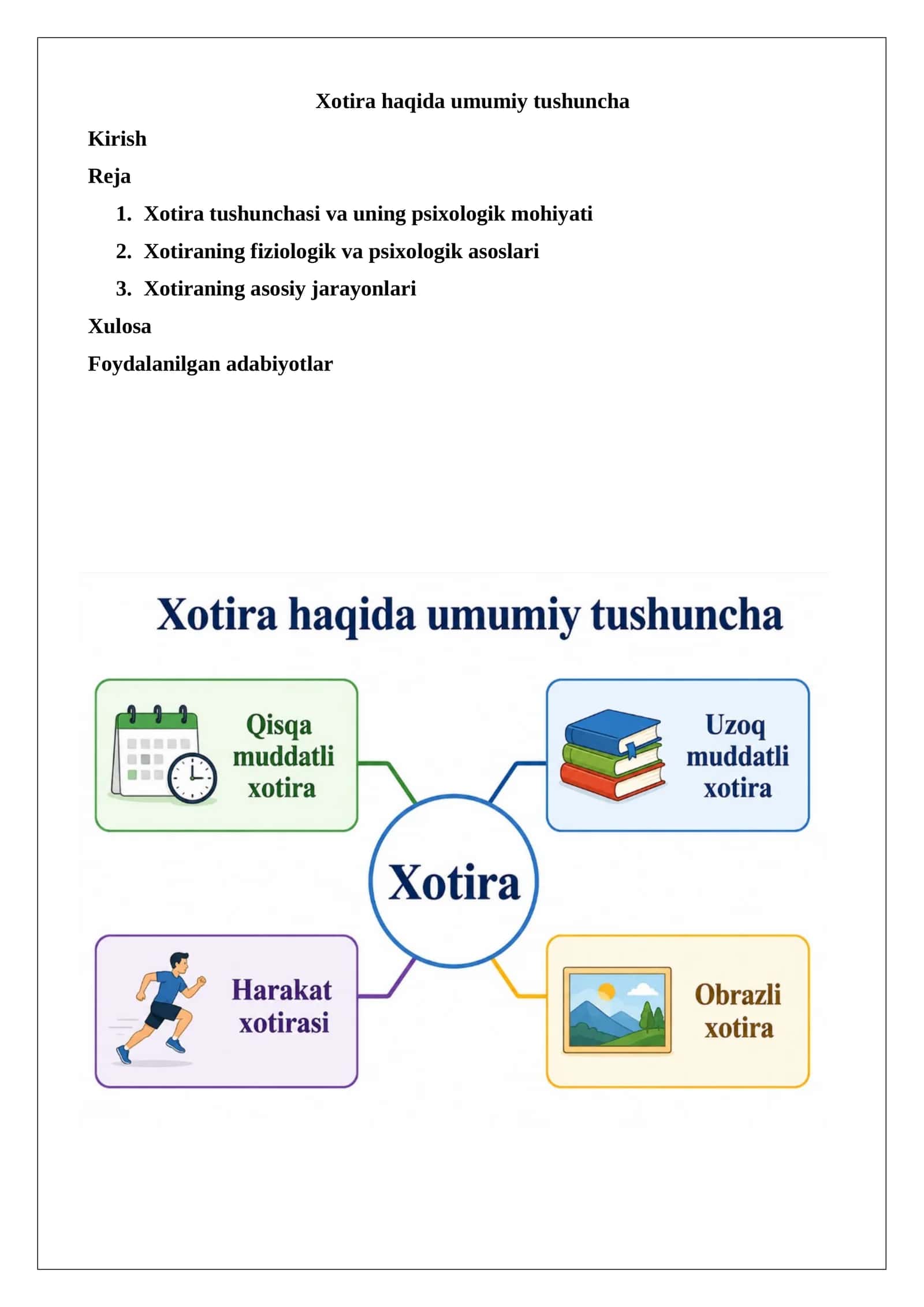 Xotira haqida umumiy tushuncha.