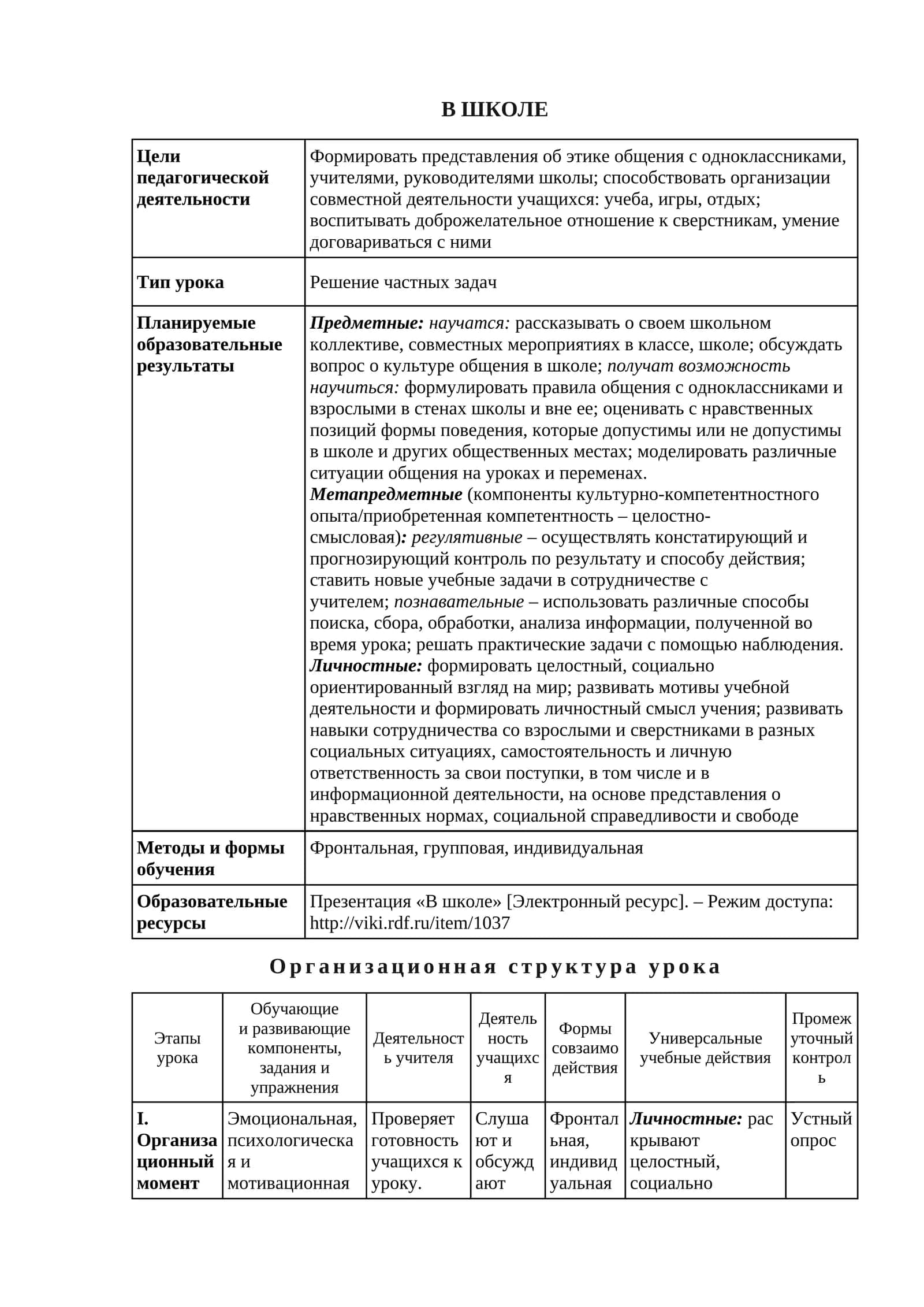 Формирование навыков общения