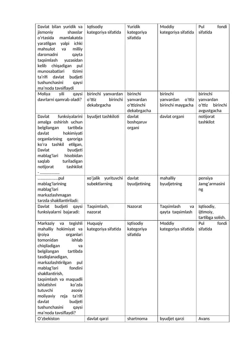 Pul munosabatlari tizimi ta’rifi