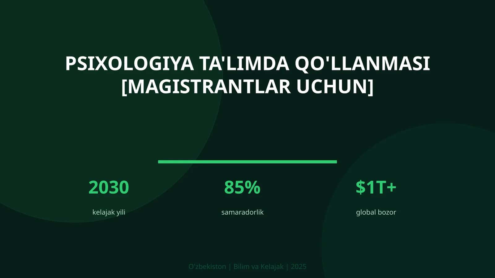 Psixologiya ta'limda qo'llanmasi [magistrantlar uchun]