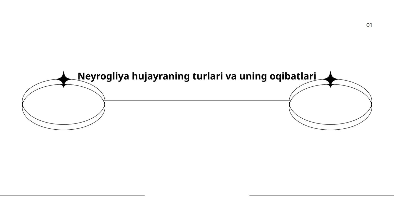 Neyrogliya hujayraning turlari va uning oqibatlari