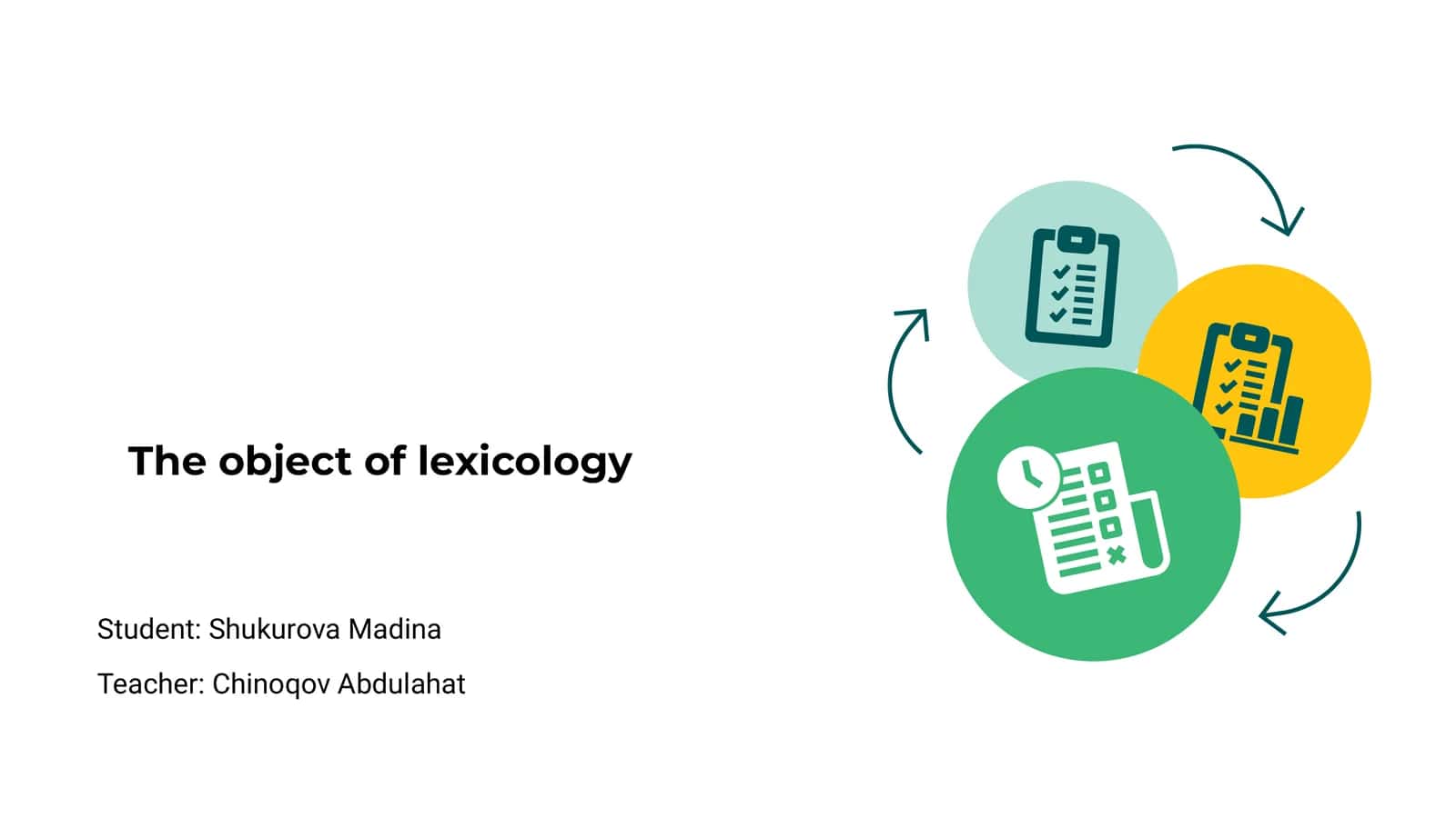 The Object of Lexicology