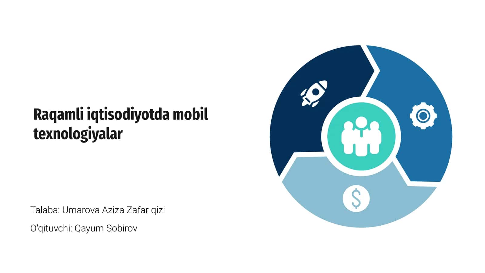 Raqamli iqtisodiyotda mobil texnologiyalar