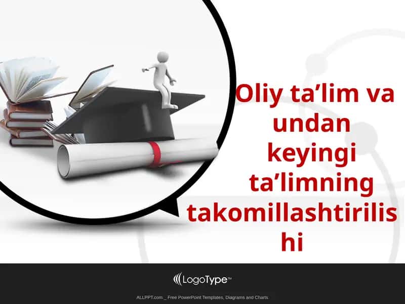 Oliy ta’lim va undan  keyingi  ta’limning