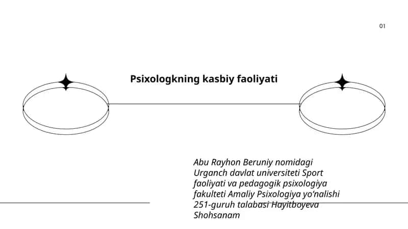 Psixologkning kasbiy faoliyati