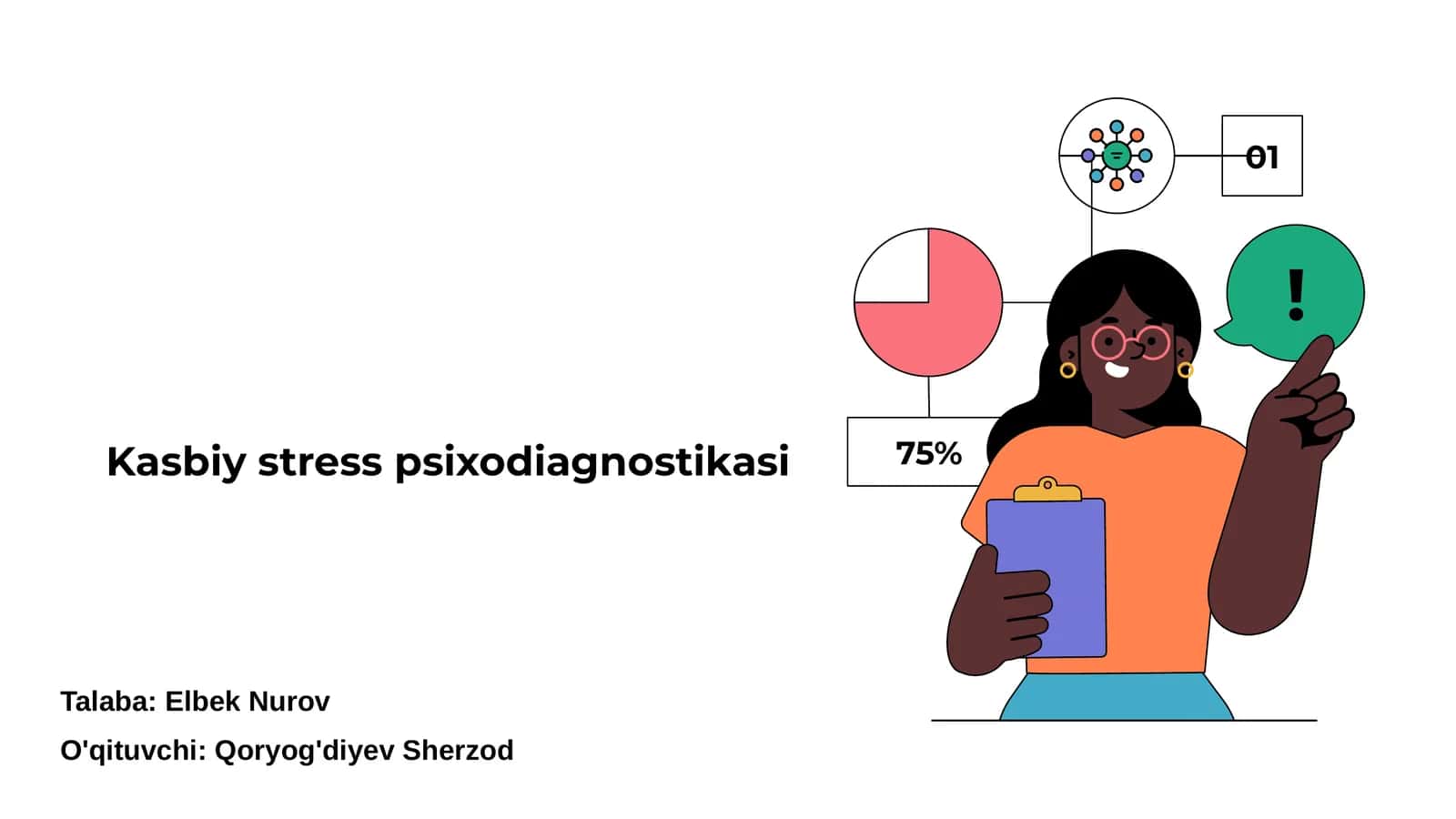 Kasbiy stress psixodiagnostikasi