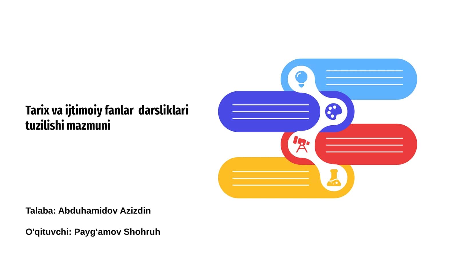 Tarix va ijtimoiy fanlar darsliklari tuzilishi mazmuni