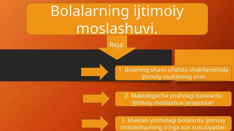 Bolalarning ijtimoiy moslashuvi