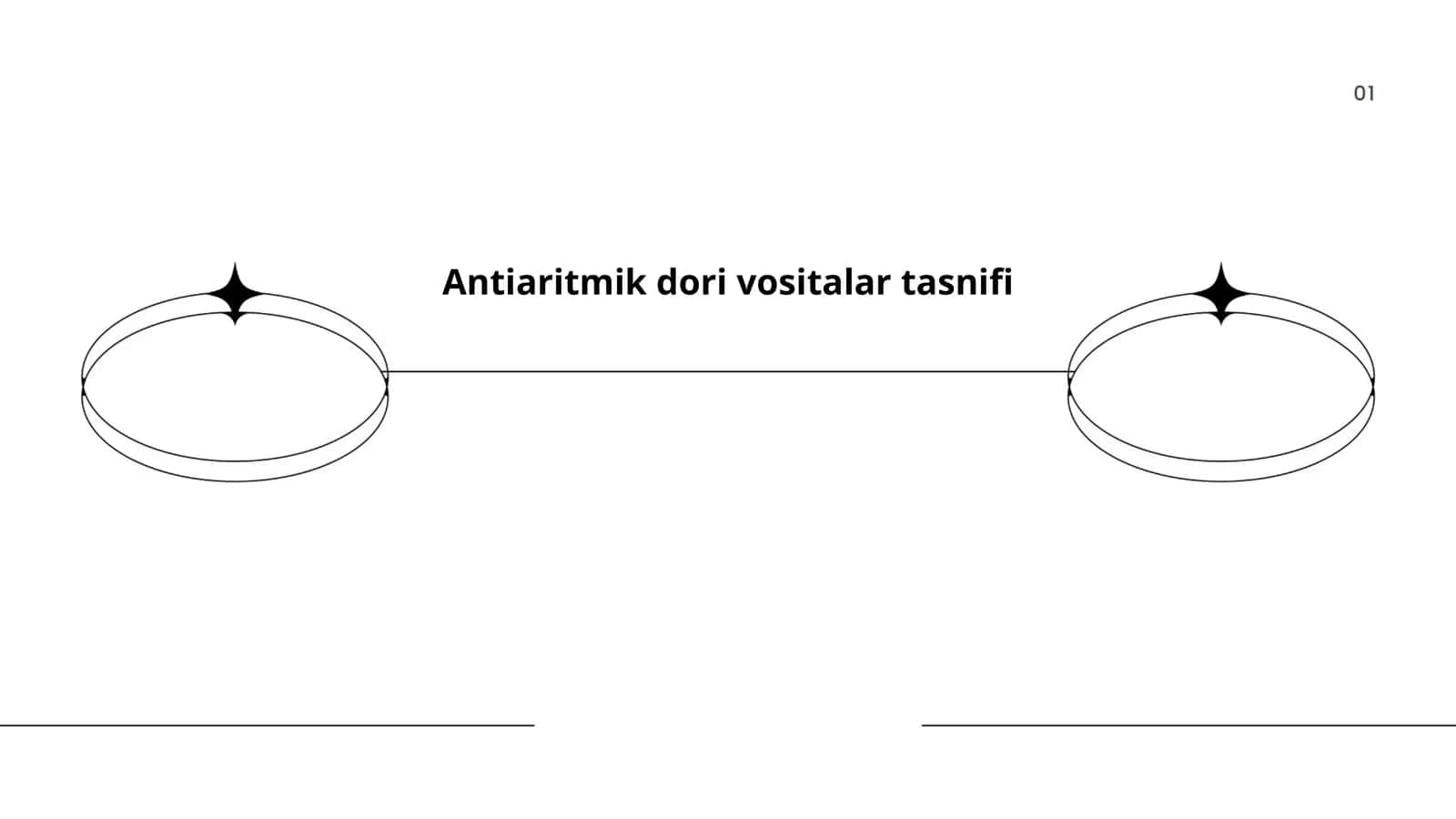 Antiaritmik dori vositalar tasnifi