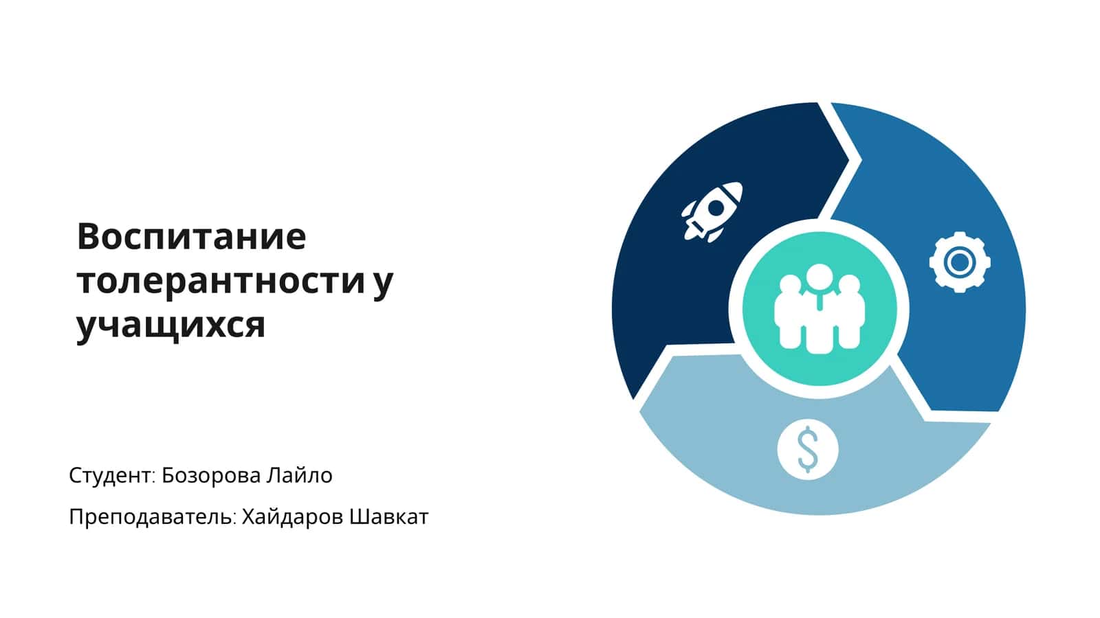 Воспитание толерантности у учащихся