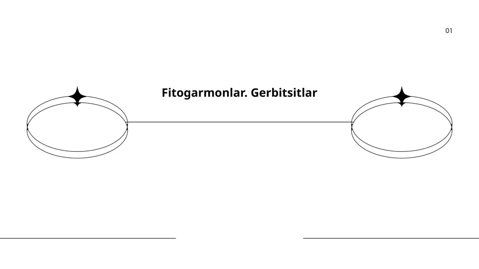 Fitogarmonlar. Gerbitsitlar