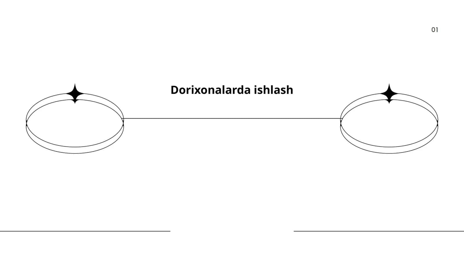 Dorixonalarda ishlash