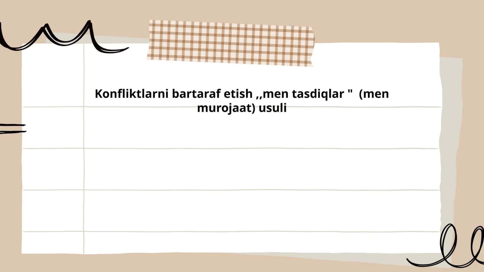 Konfliktlarni bartaraf etish,,men tasdiqlar " (men murojaat) usuli