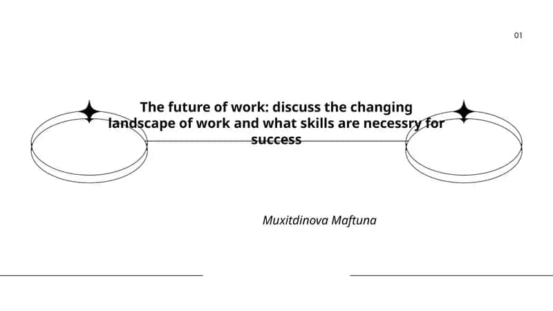 The future of work: discuss the changing landscape of work and what skills are necessry for success