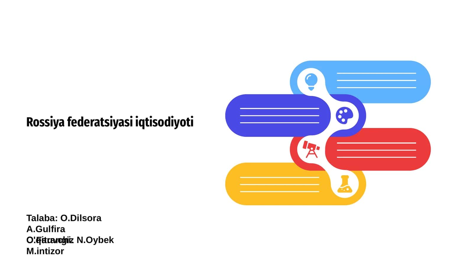 Rossiya Federatsiyasi iqtisodiyoti