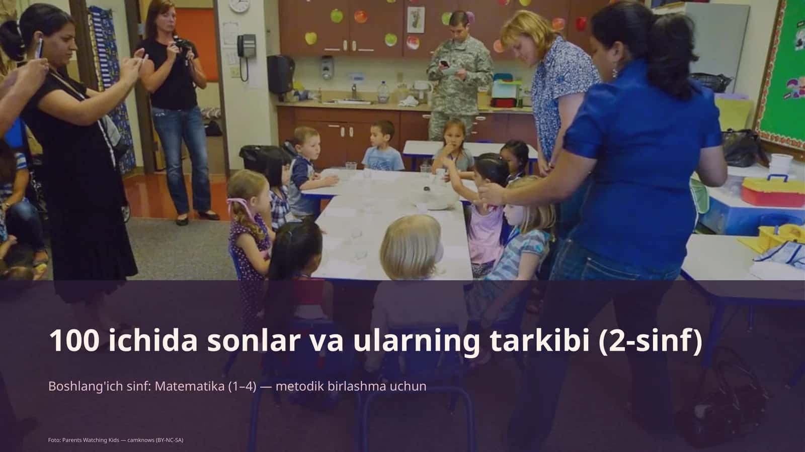 100 ichida sonlar va ularning tarkibi (2-sinf)