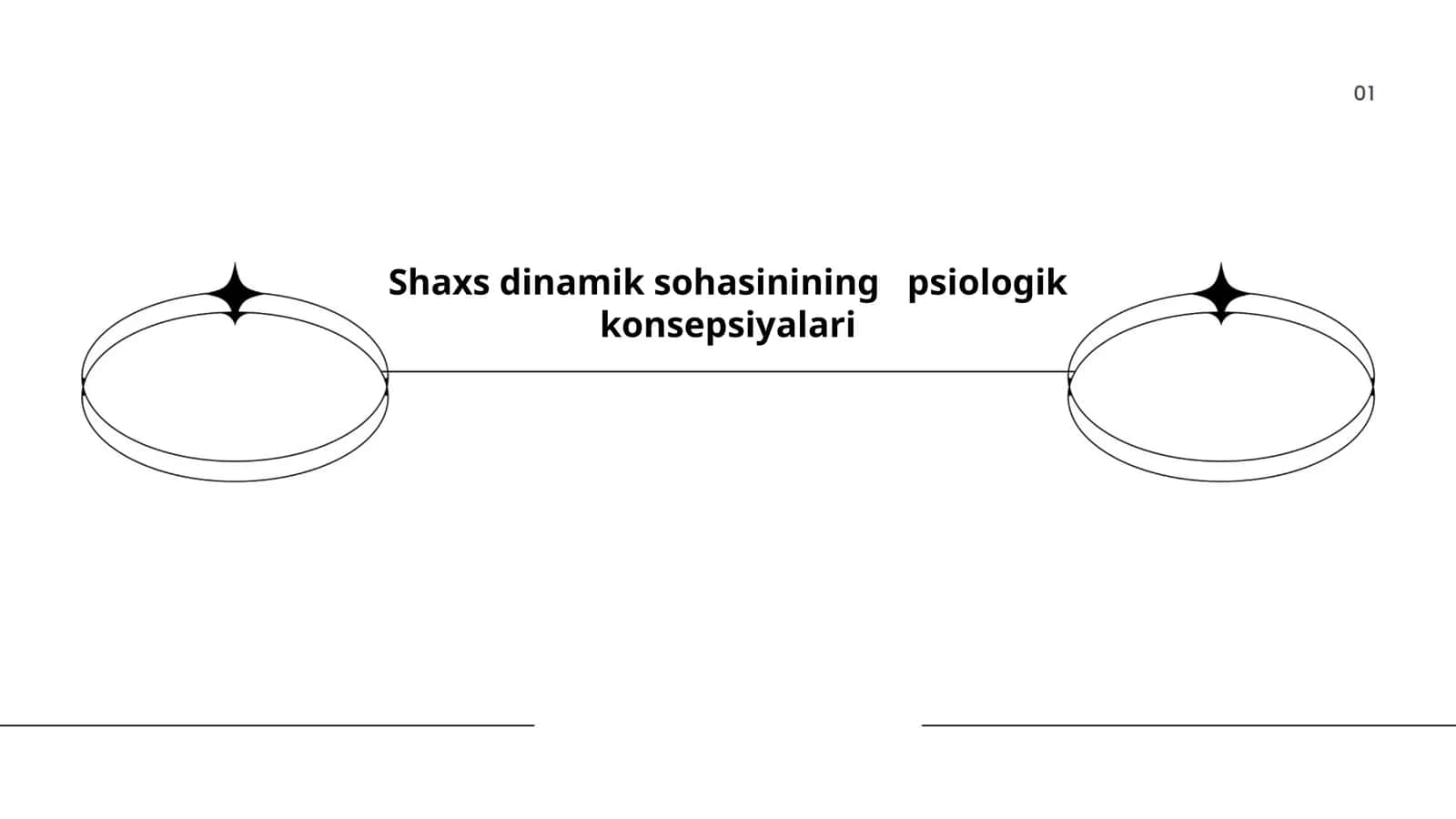 Shaxs dinamik sohasining psixologik konsepsiyalari