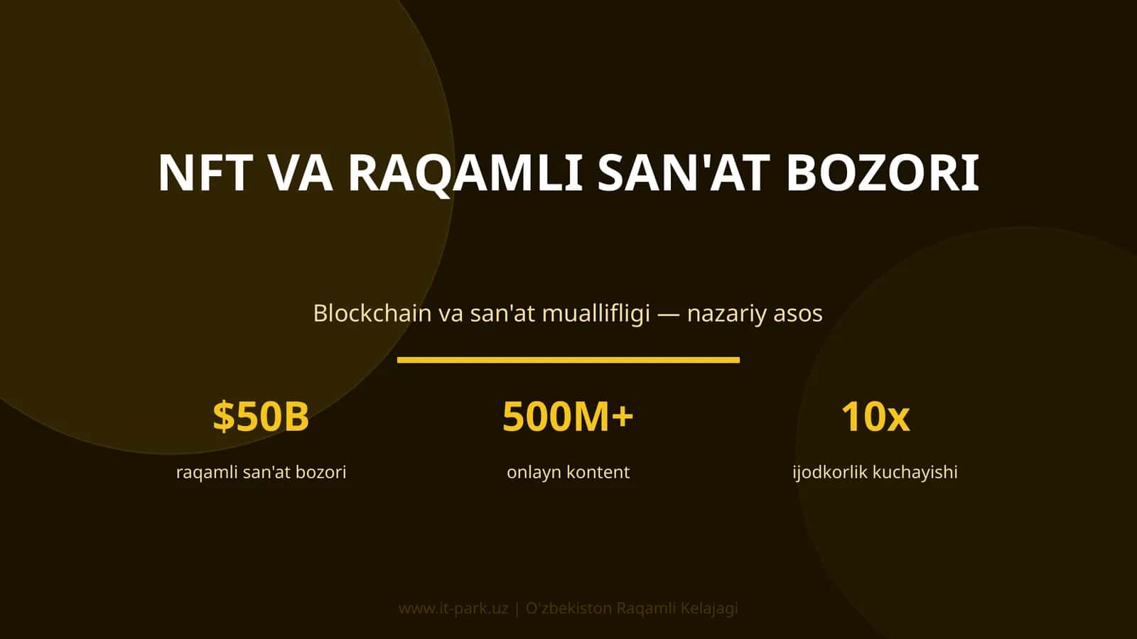 NFT VA RAQAMLI SAN'AT BOZORI