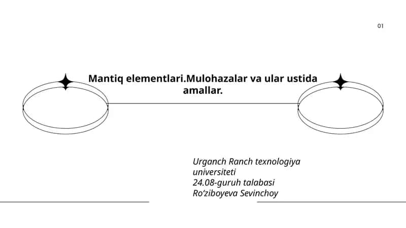 Mantiq elementlari.Mulohazalar va ular ustida amallar.