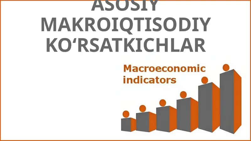 ASOSIY MAKROIQTISODIY KO‘RSATKICHLAR