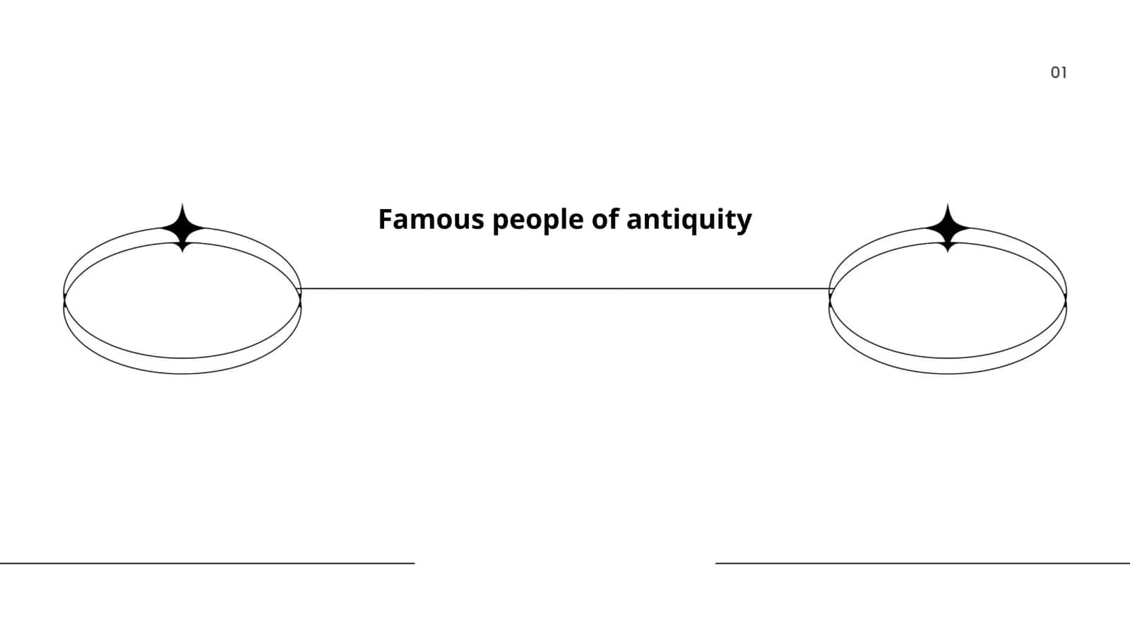 Famous people of antiquity