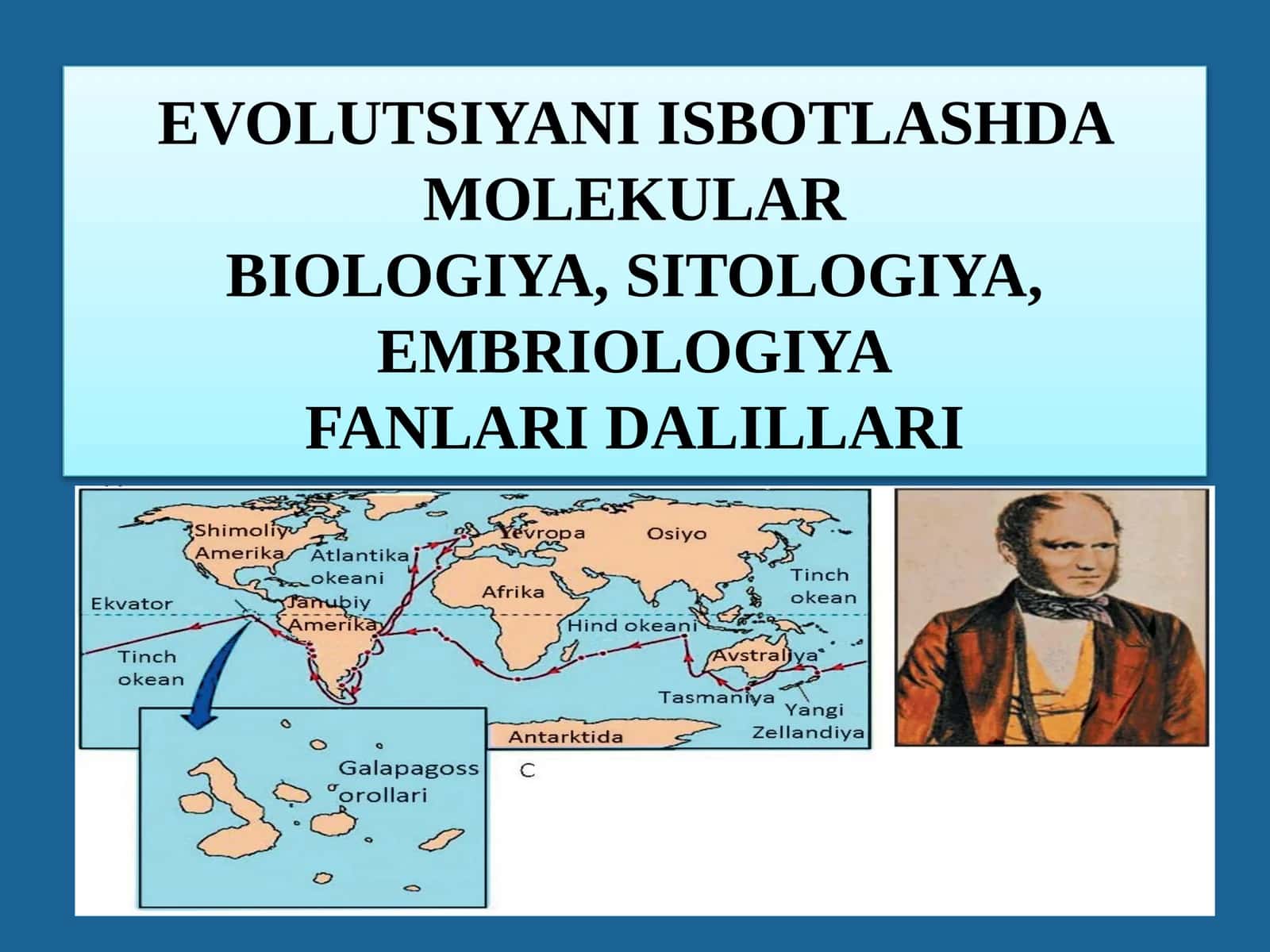 Evolyutsiyani Isbotlashda Molekulyarbiologiya, Sitologiya, Embriologiya Fanlari Dalillari