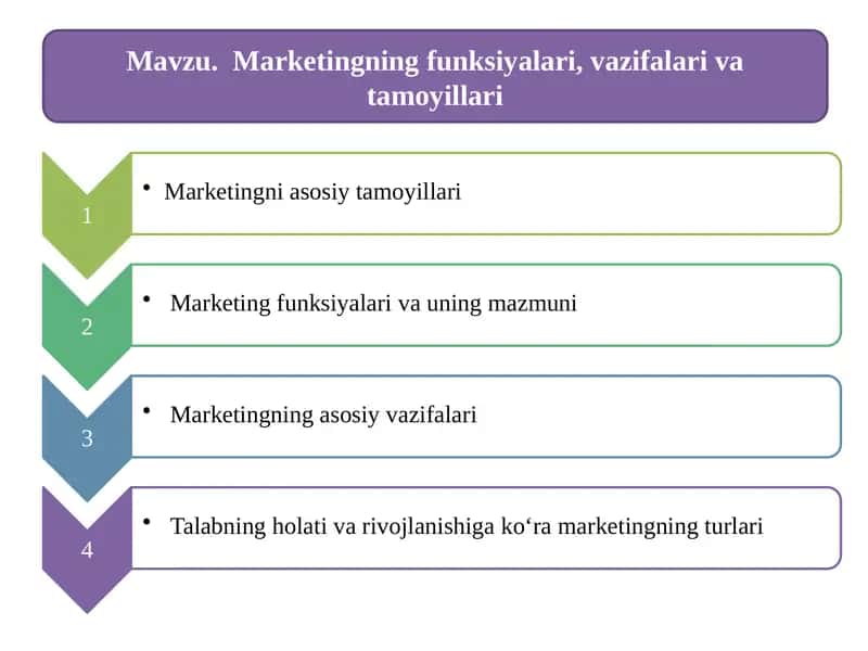 Marketingtamoyillari