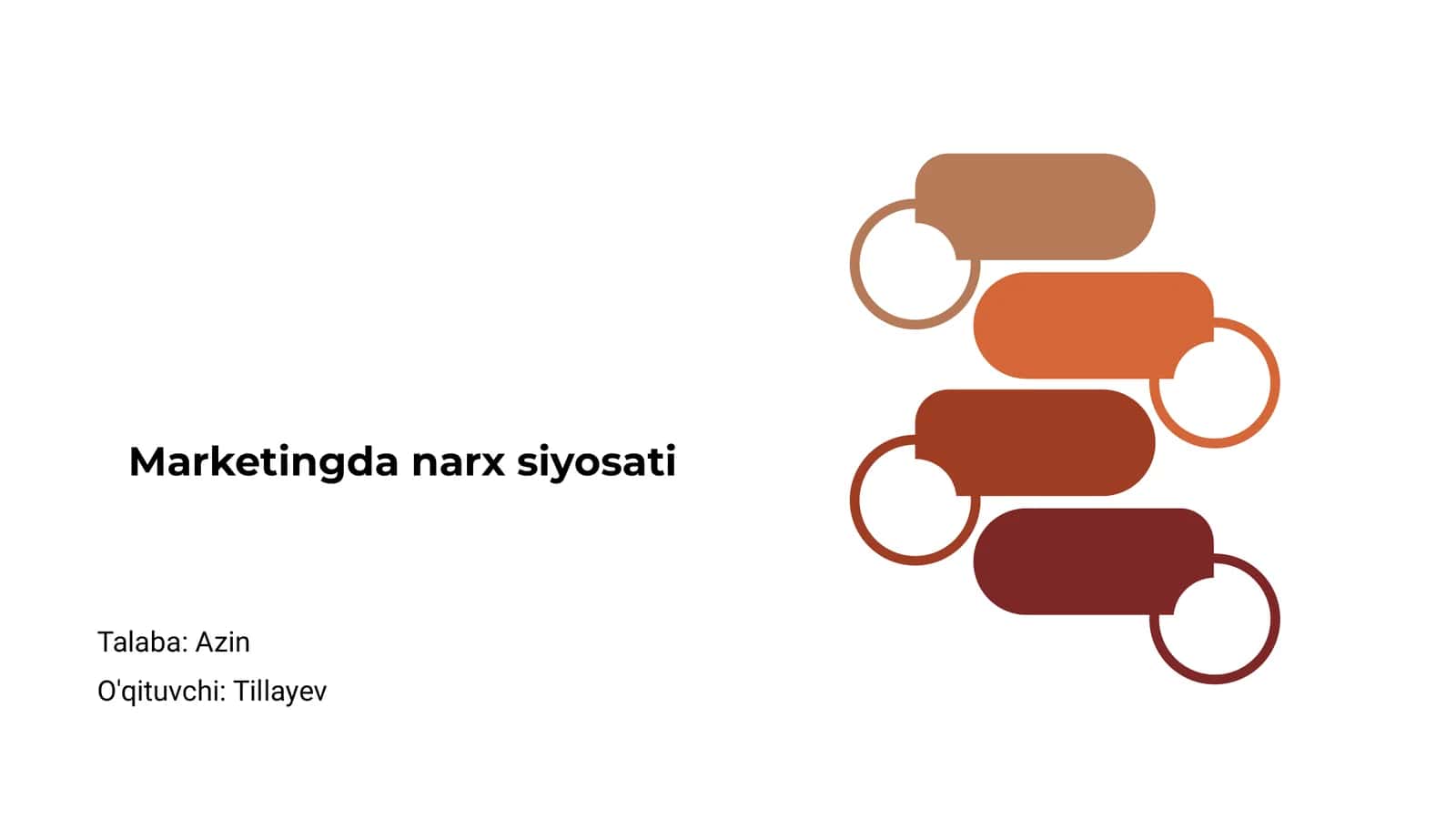 Marketingda narx siyosati