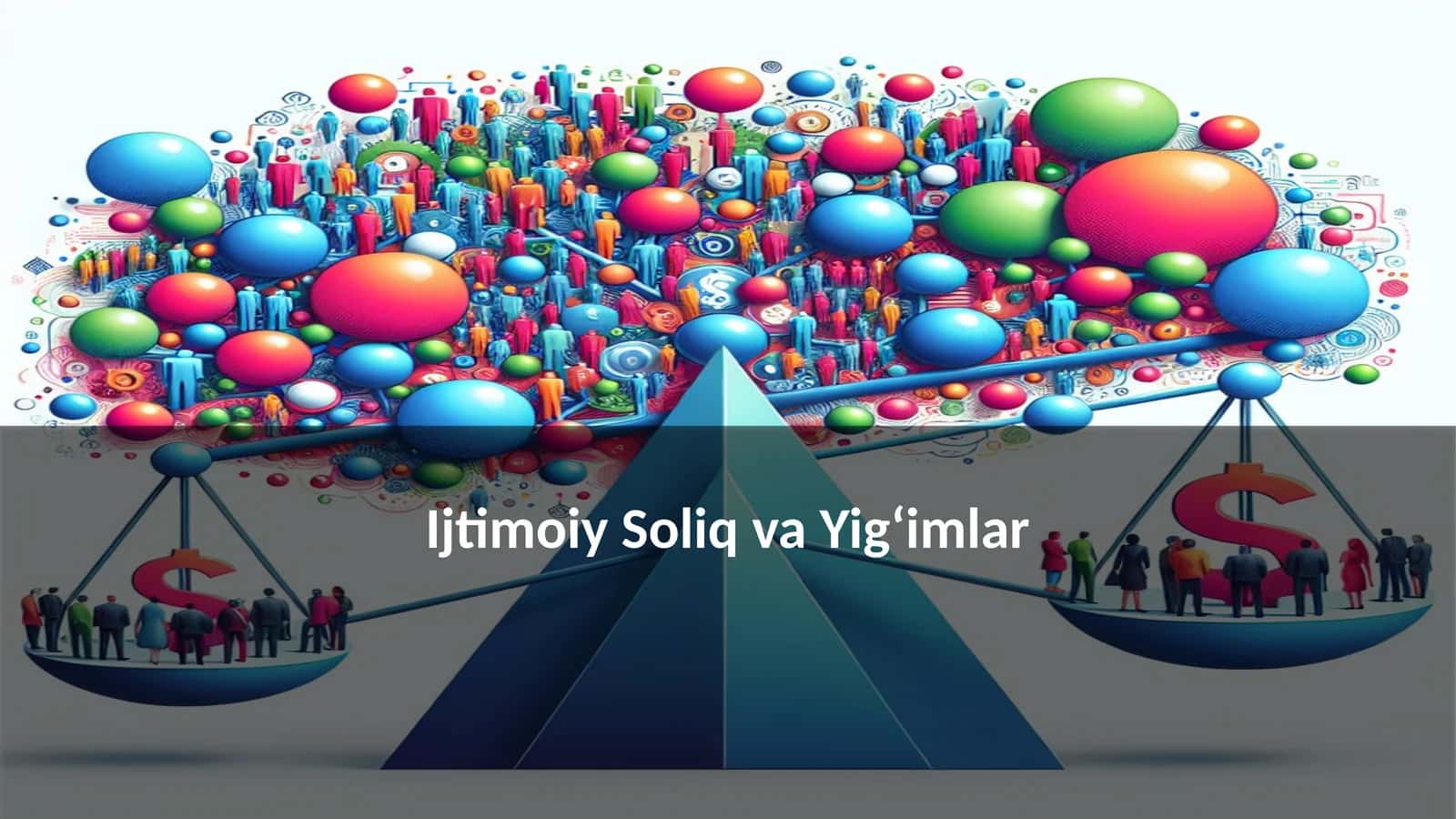 Ijtimoiy Soliq va Yig‘imlar