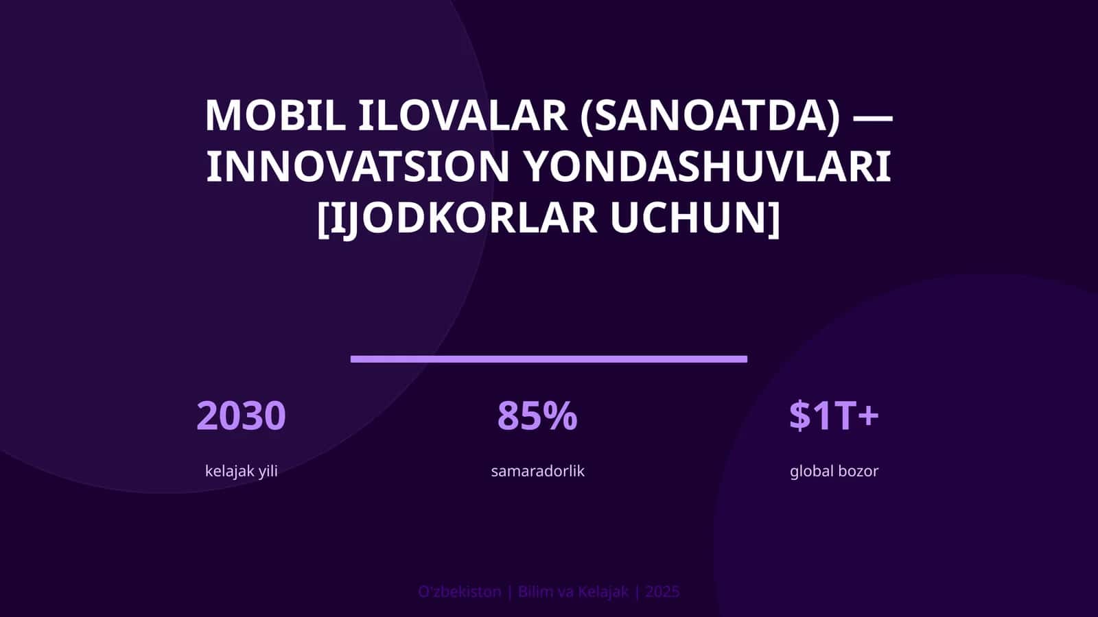 Mobil ilovalar (sanoatda) — innovatsion yondashuvlari [ijodkorlar uchun]