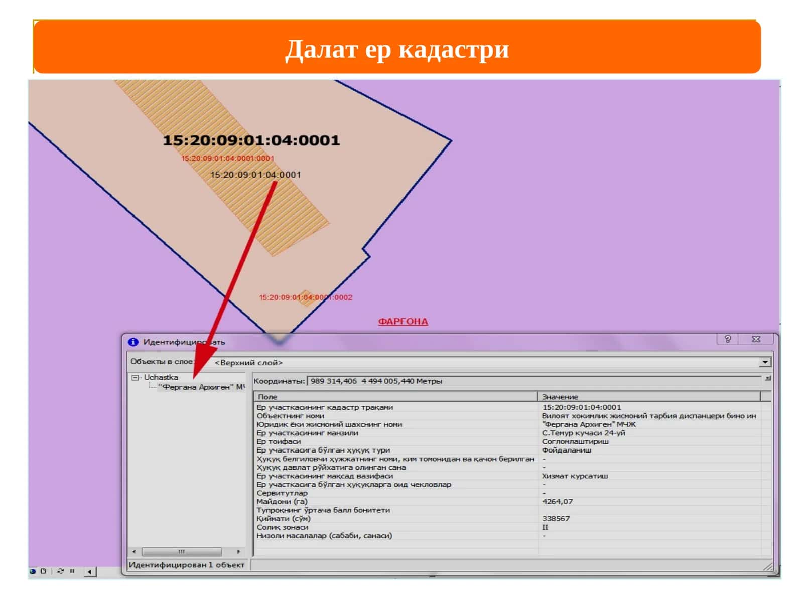 Далат ер кадастри