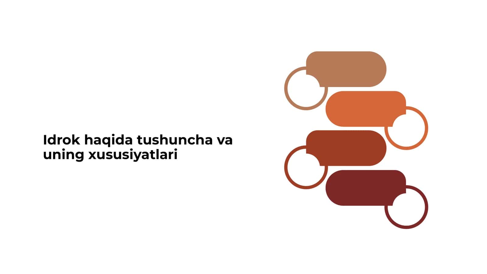 Idrok haqida tushuncha va uning xususiyatlari