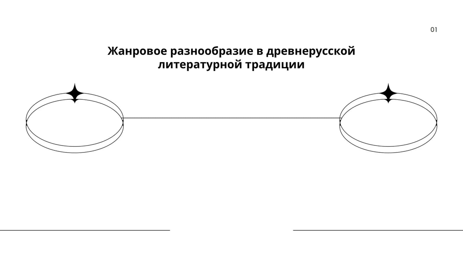 Жанровое разнообразие в древнерусской литературной традиции