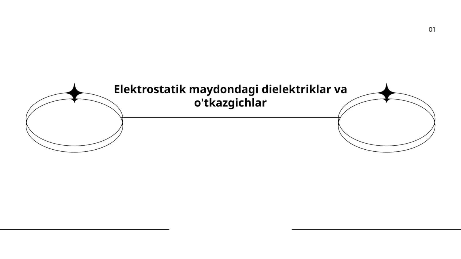 Elektrostatik maydondagi dielektriklar va o'tkazgichlar