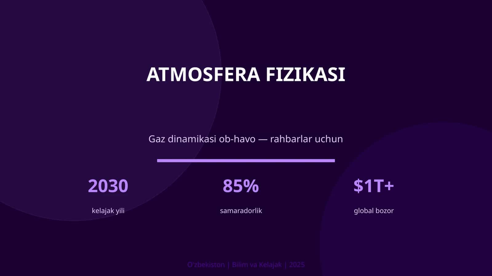 Atmosfera Fizikasi