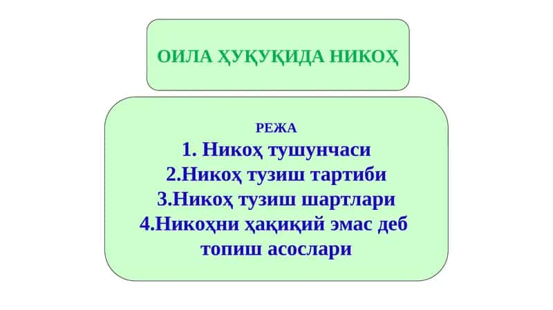 ОИЛАҲУҚУҚИДА НИКОҲ