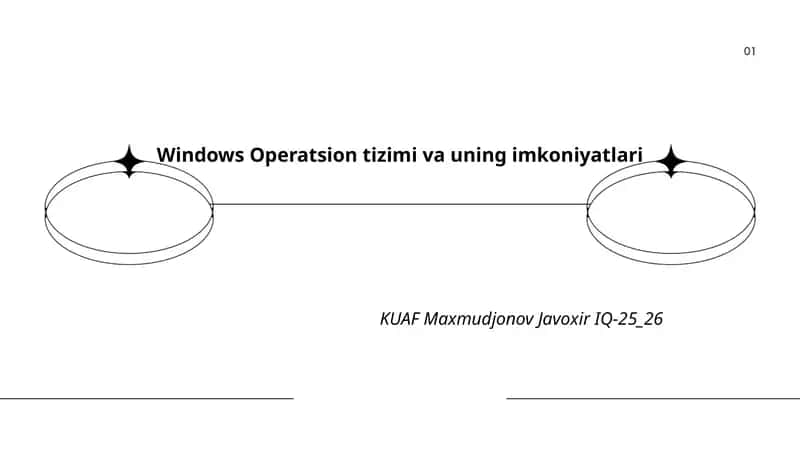Windows Operatsion tizimi va uning imkoniyatlari