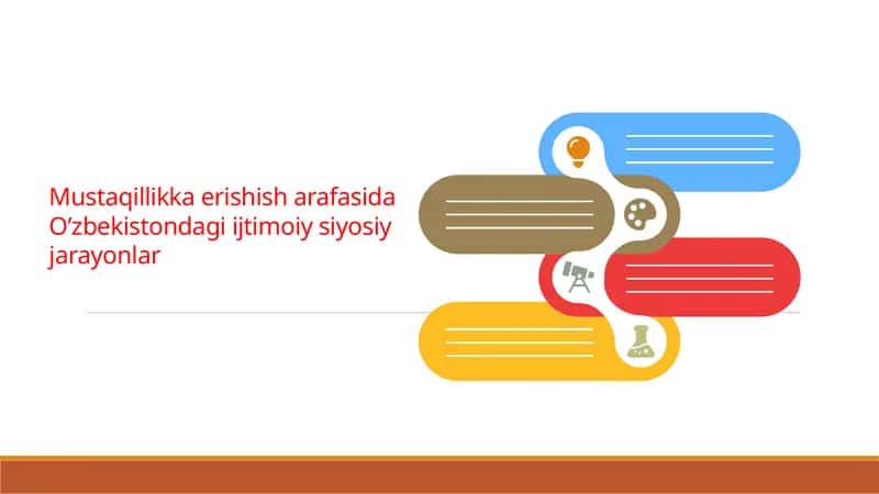 O‘zbekistondagi Ijtimoiy Siyosiy Jarayonlar