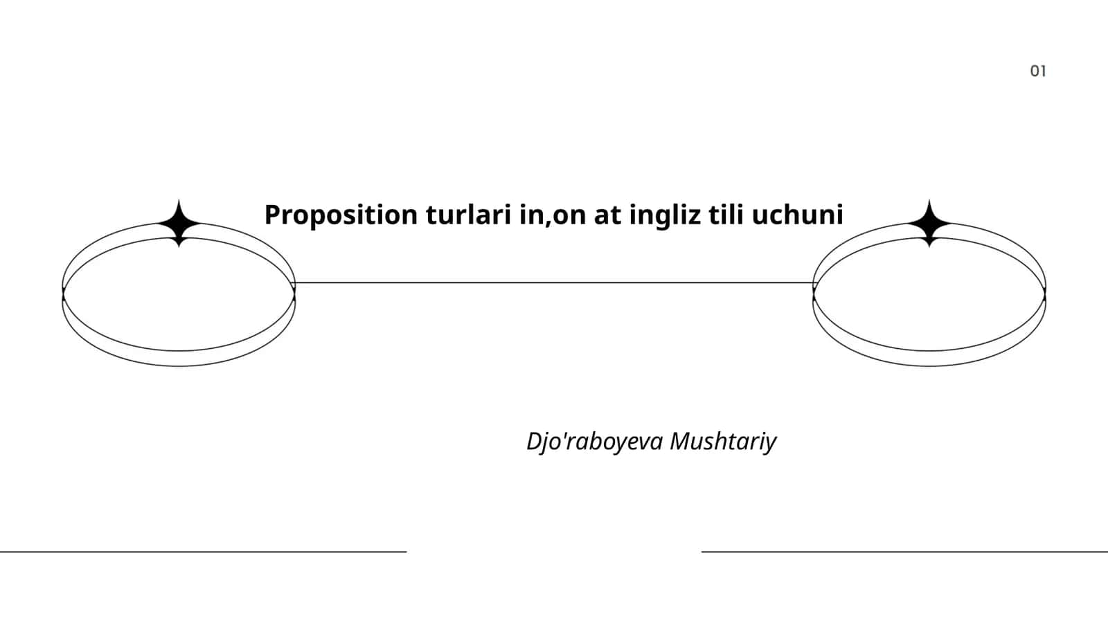 Proposition turlari in,on at ingliz tili uchuni Djo'raboyeva Mushtariy