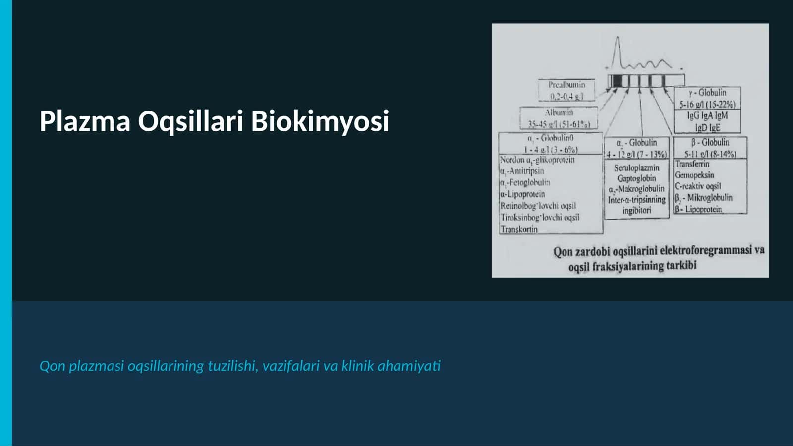 Plazma Oqsillari Biokimyosi